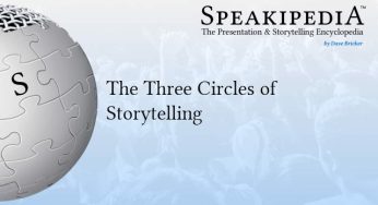 The Three Circles of Storytelling